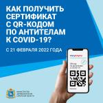 qr-код