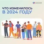 С 1 января в силу вступил ряд изменений