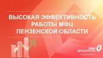 ПЕНЗЕНСКАЯ ОБЛАСТЬ ПОДТВЕРЖДАЕТ ВЫСОКУЮ ЭФФЕКТИВНОСТЬ РАБОТЫ МФЦ!