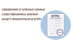 СВЕДЕНИЯ О ЧЛЕНАХ СЕМЬИ СОБСТВЕННИКА ЖИЛЬЯ БУДУТ ВНОСИТЬСЯ В ЕГРН