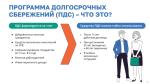 Программа долгосрочных сбережений граждан