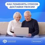 Как перевести пенсию с почты на карту